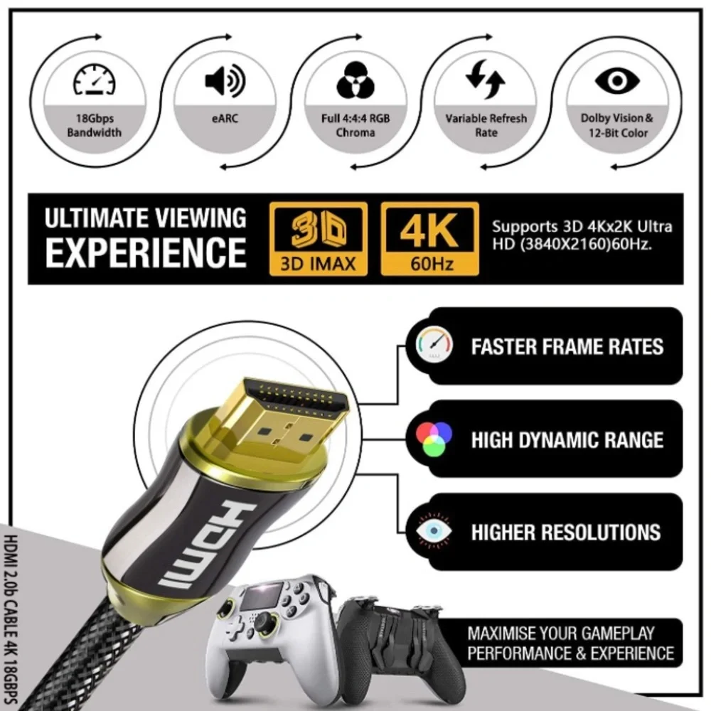 POLOK 4K HDMI Cable 15ft Prime,HDR HDMI Cable 4K 2.0b,HDMI Cord Braided, 18Gbps